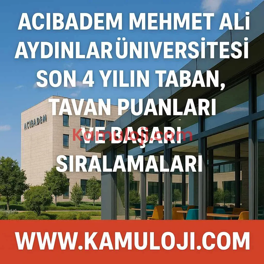 Acıbadem Mehmet Ali Aydınlar Üniversitesi Taban Puanları ve Başarı Sıralamaları