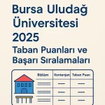 Bursa Uludağ Üniversitesi (BUÜ) Taban Puanları ve Başarı Sıralamaları
