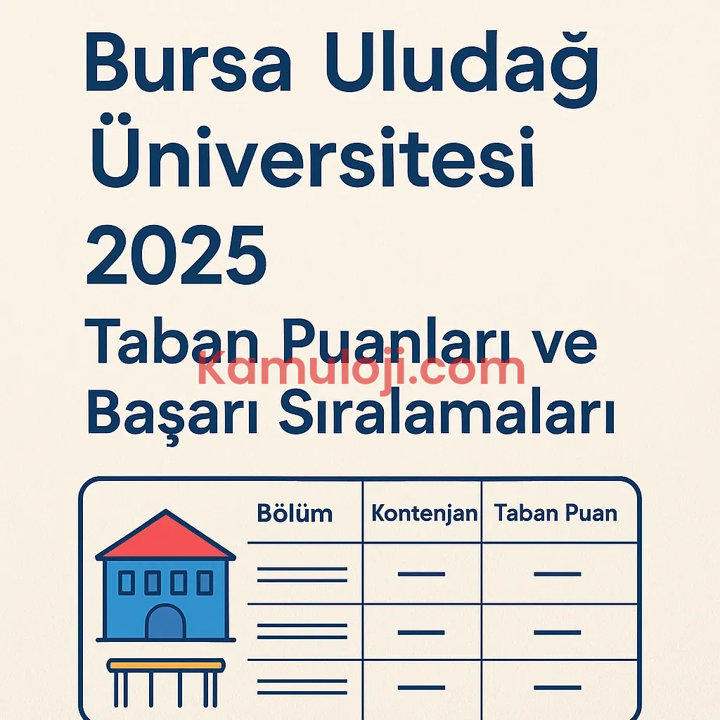 Bursa Uludağ Üniversitesi (BUÜ) Taban Puanları ve Başarı Sıralamaları