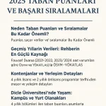 Dicle Üniversitesi (DÜ) Taban Puanları ve Başarı Sıralamaları