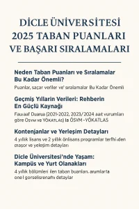 Dicle Üniversitesi (DÜ) Taban Puanları ve Başarı Sıralamaları