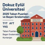 İzmir Dokuz Eylül Üniversitesi (DEÜ) Taban Puanları ve Başarı Sıralamaları