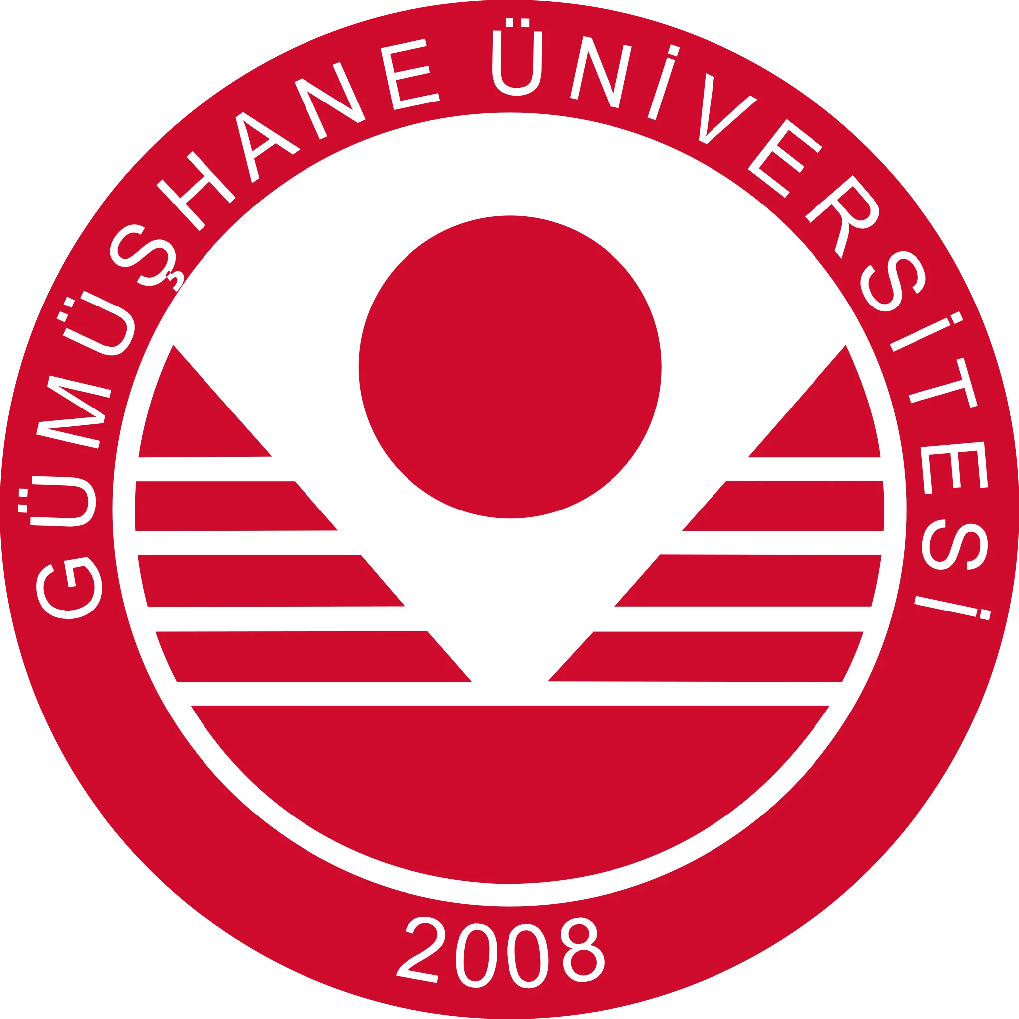 Gümüşhane Üniversitesi Taban Puanları ve Başarı Sıralamaları