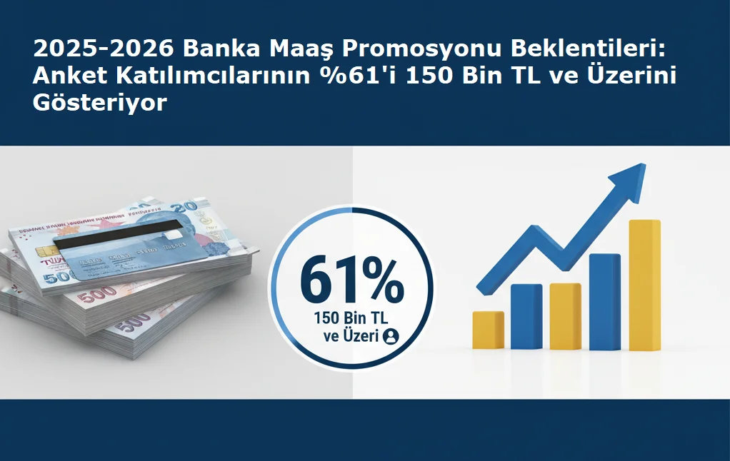 Banka Maaş Promosyonu Beklentileri