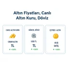 Altın Fiyatları, Canlı Altın Kuru, Döviz, 07.10.2025