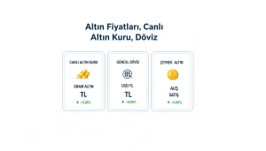 Altın Fiyatları, Canlı Altın Kuru, Döviz, 08.10.2025