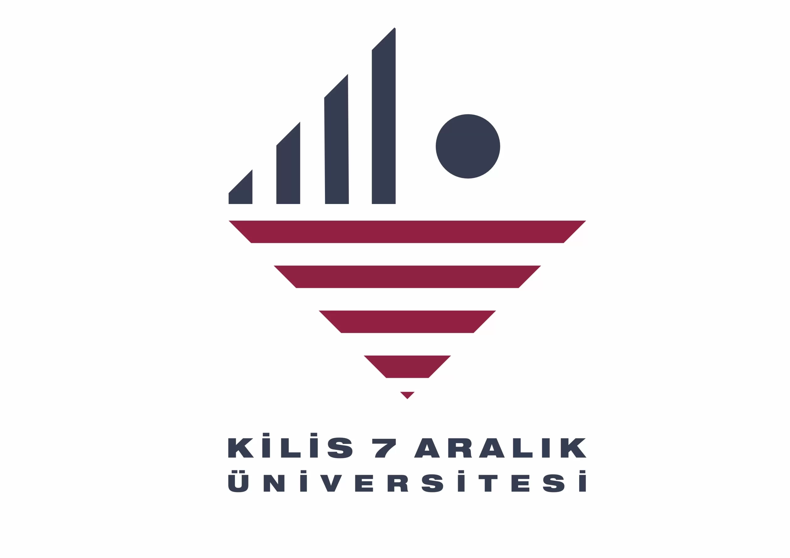 Kilis 7 Aralık Üniversitesi Taban Puanları ve Başarı Sıralamaları