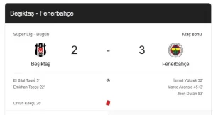 Fenerbahçe’nin Tarihi Geri Dönüşü: 2-0’dan 3-2’lik Zafer