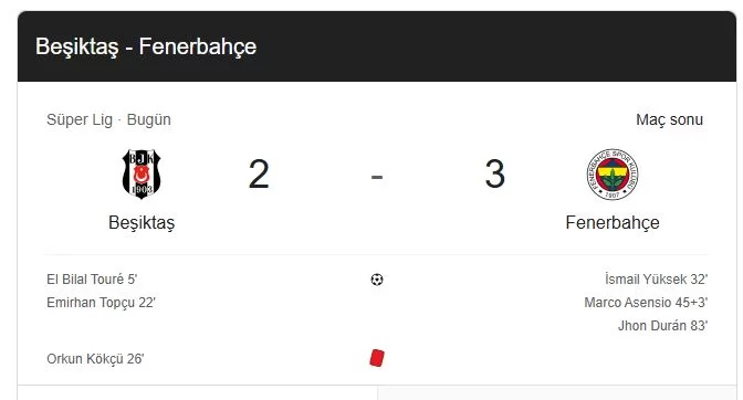 Fenerbahçe’nin Tarihi Geri Dönüşü: 2-0’dan 3-2’lik Zafer