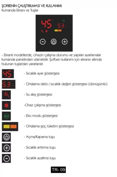 SEM SW-1209 D Elektrikli Şofben